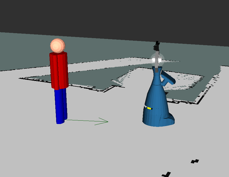 Tracker visualisation